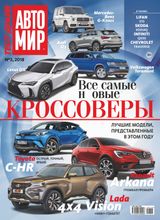 Тест-Драйв Russia (TestDrive Russia)